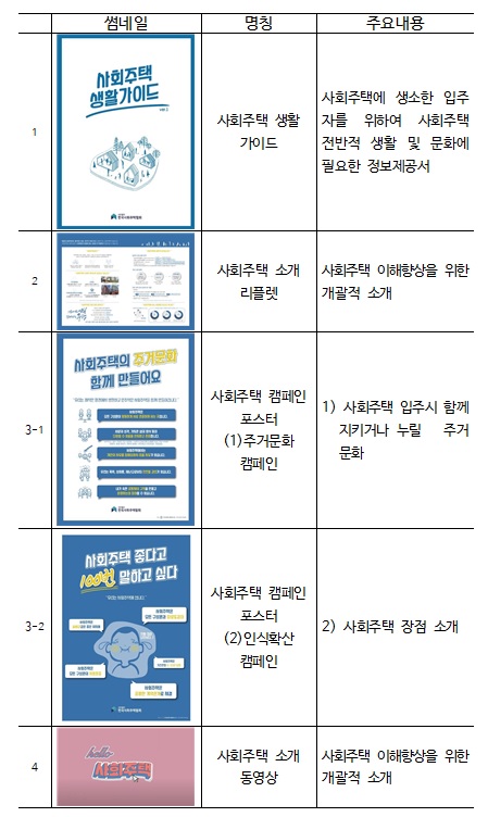 홍보물 4종 소개 그림.jpg