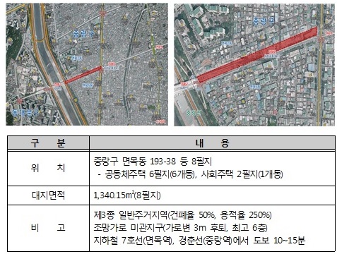 면목동.jpg