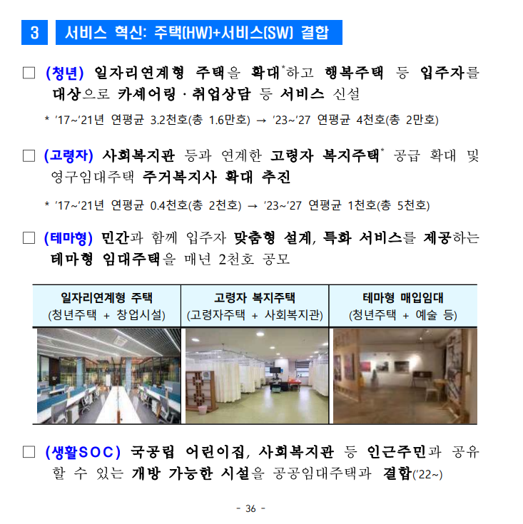 주거안정실현방안_주택+서비스.png