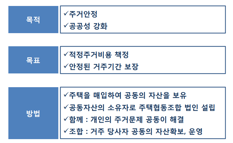 함께주택1.png