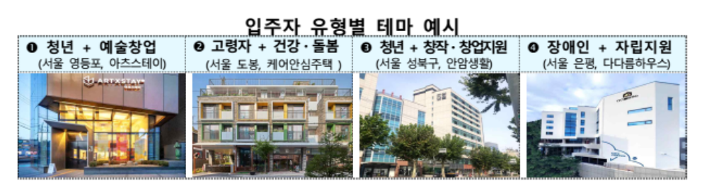 2024신축약정형.png