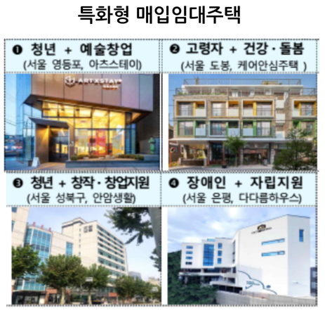 2024특화형2.png